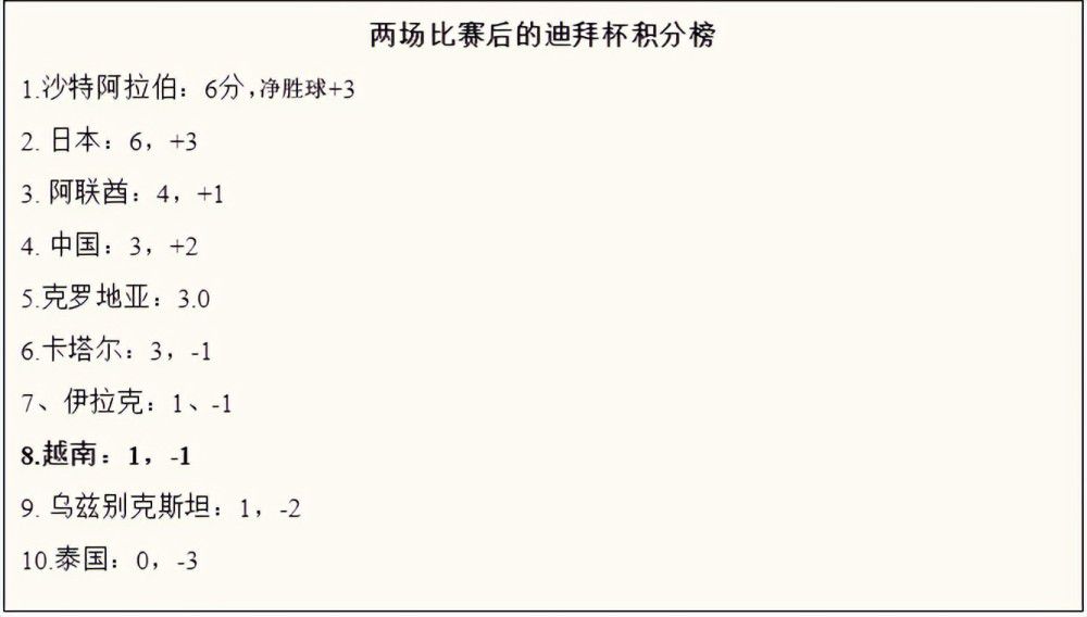 狠狠弄